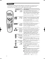 Предварительный просмотр 24 страницы Philips 28PW8651/12 User Manual