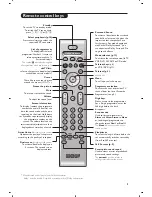 Preview for 5 page of Philips 28PW8719/12 User Manual