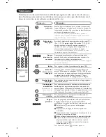 Preview for 22 page of Philips 28PW8719/12 User Manual