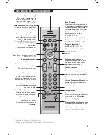 Preview for 29 page of Philips 28PW8719/12 User Manual