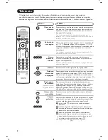 Preview for 34 page of Philips 28PW8719/12 User Manual