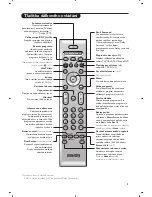 Preview for 77 page of Philips 28PW8719/12 User Manual