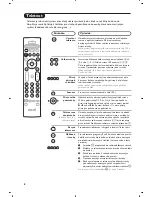 Preview for 82 page of Philips 28PW8719/12 User Manual