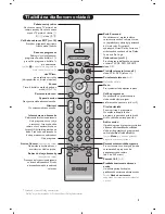 Preview for 89 page of Philips 28PW8719/12 User Manual