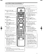 Preview for 7 page of Philips 28PW9309 User Manual