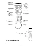 Предварительный просмотр 4 страницы Philips 28PW9502/19 User Manual