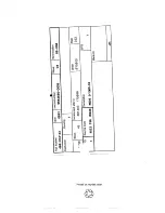 Preview for 2 page of Philips 28PW9503 (German) Specification Sheet