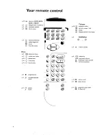 Предварительный просмотр 4 страницы Philips 28PW9503 User Manual