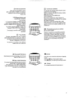 Предварительный просмотр 11 страницы Philips 28PW9503 User Manual