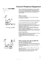 Предварительный просмотр 17 страницы Philips 28PW9503 User Manual