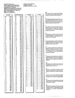 Предварительный просмотр 23 страницы Philips 28PW9503 User Manual