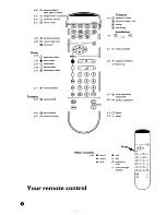 Preview for 6 page of Philips 28PW9512 User Manual