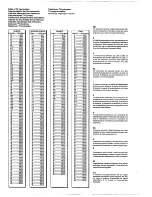 Preview for 41 page of Philips 28PW9512 User Manual