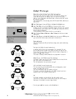 Предварительный просмотр 12 страницы Philips 28PW9513/32 Product Manual