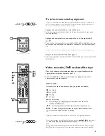 Предварительный просмотр 25 страницы Philips 28PW9513/32 Product Manual