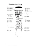 Предварительный просмотр 4 страницы Philips 28PW9513 - annexe 1 (Dutch) Owner'S Manual