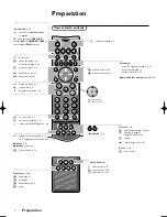 Предварительный просмотр 2 страницы Philips 28PW9525-05L Manual