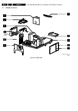 Preview for 4 page of Philips 28PW9528 Service Manual