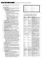 Preview for 22 page of Philips 28PW9528 Service Manual