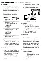 Preview for 26 page of Philips 28PW9528 Service Manual