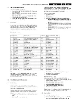 Preview for 27 page of Philips 28PW9528 Service Manual