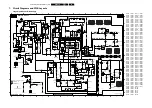 Preview for 41 page of Philips 28PW9528 Service Manual