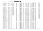 Preview for 51 page of Philips 28PW9528 Service Manual