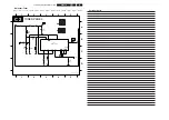 Preview for 75 page of Philips 28PW9528 Service Manual