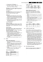 Preview for 105 page of Philips 28PW9528 Service Manual