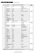 Preview for 110 page of Philips 28PW9528 Service Manual