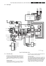 Preview for 115 page of Philips 28PW9528 Service Manual