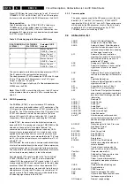 Preview for 116 page of Philips 28PW9528 Service Manual