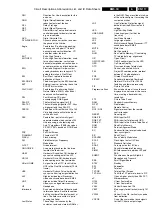 Preview for 117 page of Philips 28PW9528 Service Manual