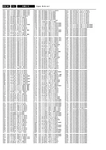 Preview for 126 page of Philips 28PW9528 Service Manual