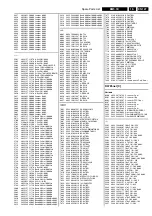 Preview for 127 page of Philips 28PW9528 Service Manual