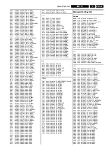 Preview for 129 page of Philips 28PW9528 Service Manual