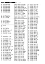 Preview for 130 page of Philips 28PW9528 Service Manual