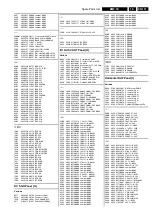 Preview for 131 page of Philips 28PW9528 Service Manual