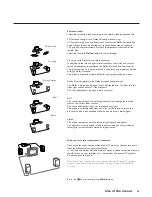 Предварительный просмотр 15 страницы Philips 28PW9535 Manual