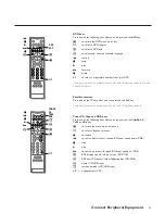 Предварительный просмотр 29 страницы Philips 28PW9535 Manual