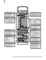 Preview for 2 page of Philips 28PW960B/58 Handbook