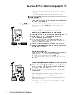 Предварительный просмотр 30 страницы Philips 28PW9615 Manual