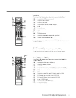 Предварительный просмотр 35 страницы Philips 28PW9615 Manual