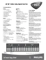 Предварительный просмотр 2 страницы Philips 28PW9616 Technical Specifications