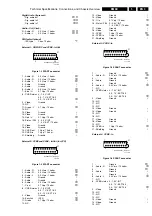 Предварительный просмотр 3 страницы Philips 28PW9618 Service Manual