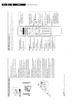 Предварительный просмотр 8 страницы Philips 28PW9618 Service Manual