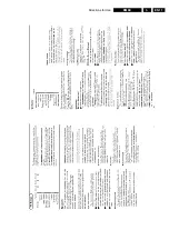 Предварительный просмотр 11 страницы Philips 28PW9618 Service Manual