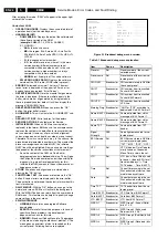 Предварительный просмотр 24 страницы Philips 28PW9618 Service Manual