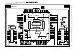 Preview for 63 page of Philips 28PW9618 Service Manual