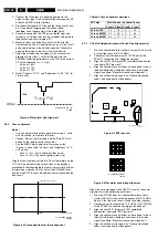 Предварительный просмотр 120 страницы Philips 28PW9618 Service Manual